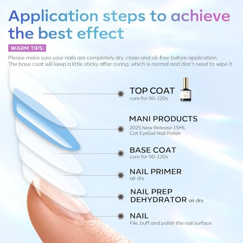 Modelones 15ml No Wipe Gel Top Coat - High Gloss Nail Polish
