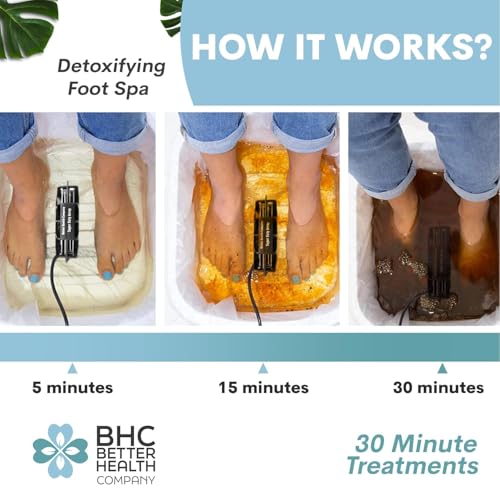 Super Duty Ionic Foot Bath Detox Machine for Home & Spa Use