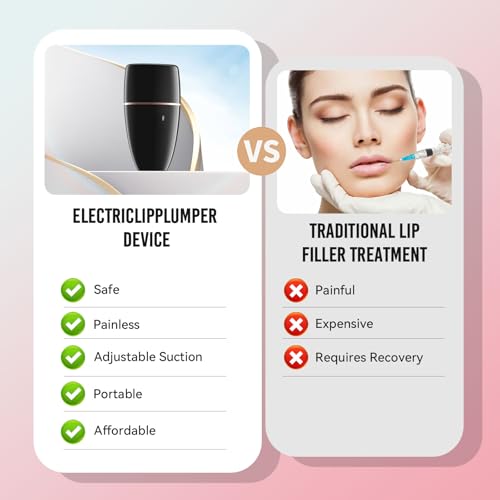 Electric Lip Plumper Tool - Adjustable Suction for Fuller Lips