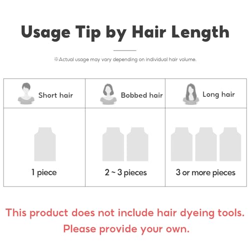 5-Minute Hair Dye + Anti-Hair Loss Treatment - Black