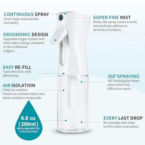 ELEMSY Spray Bottle for Hair 2 Pack 6.8 OZ Ultra Fine Mist