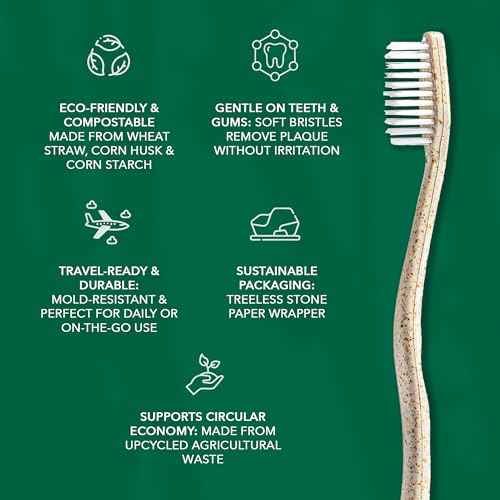 Terra & Co. Gentle Green Toothbrushes ? 10-Pack of Plastic-Free Toothbrushes with Soft Bristles for Sensitive Teeth & Gums ? Individually Sealed ? BPA-Free, Plant-Based, Eco-Friendly & Travel-Ready