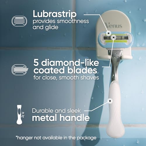 Gillette Venus Razor for Women with 5-Blade Refills & Metal Handle