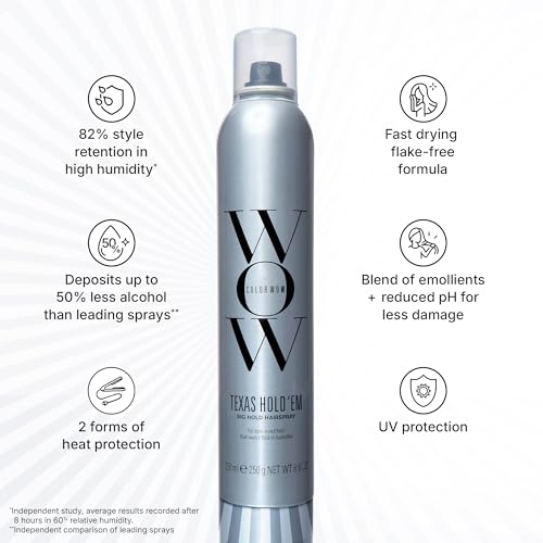 COLOR WOW Texas Hold 'Em Big Hold Hairspray - Extra Hold, Heat & UV Protection