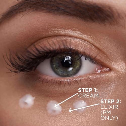 Anew Ultimate Multi-Performance Eye System