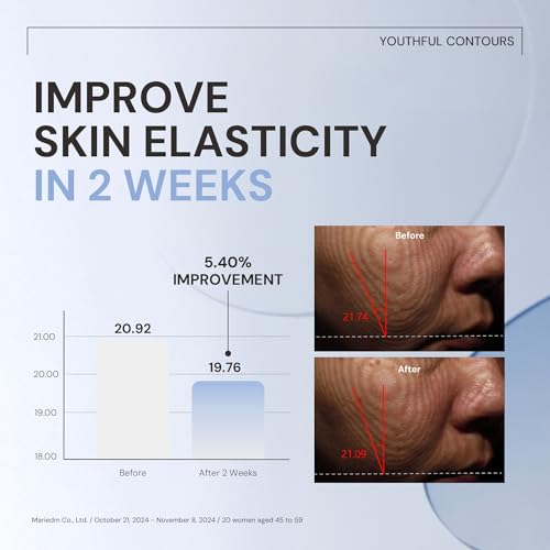 Kurved Skin Aging Curve Hybrid Peptide Cream, 1.69 fl oz (50 mL) | Peptide Firming & Lifting Face moisturizer, Anti-aging Wrinkle Cream for fine lines | Improves Radiance, Day & night