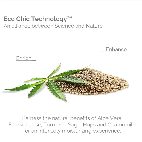 GIOVANNI Hemp Hydrating Shampoo - Natural, Hemp Seed Oil, Aloe Vera, Frankincense, Botanical Extract, Moisturize & Revitalize Damaged Hair - 8.5 Fl Oz