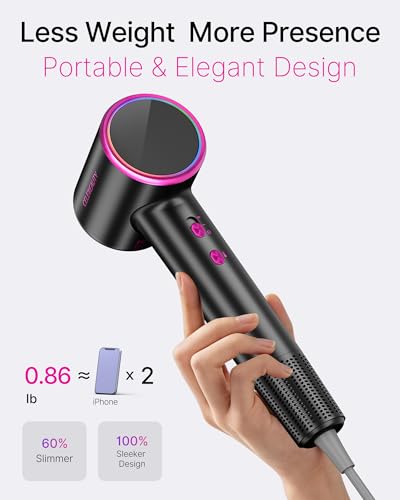 Dark High-Speed Ionic Hair Dryer with Diffuser - CELEBEAUTY, Fast-Drying, Quiet, Lightweight