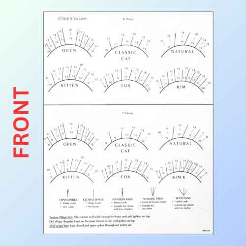 LEES A.M. 1 PC Lash Mapping Chart Eyelash Extension Beginner Training Practice Chart Lash Map Supply Kit, Beginner Eyelash Extension Curl and Diameter Sheet for Lash Supply Kit