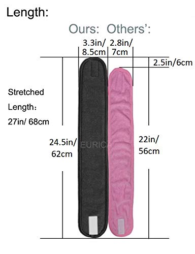 Spa Headband Wrap 5-Pack - Adjustable Terry Cloth Hair Band