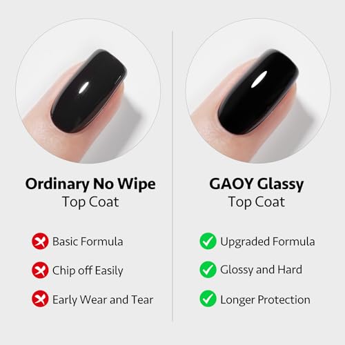 GAOY Gel Top Coat, Builder & Base Coat Set - 3x16ml UV