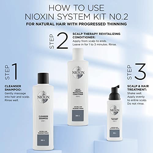 Nioxin System 2 Scalp & Hair Treatment, Natural Hair with Progressed Thinning, 6.8 oz