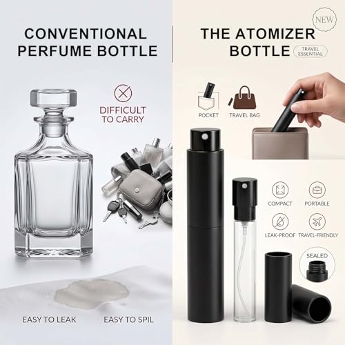 Chedin 10ml Refillable Travel Perfume Spray Bottle Set - 3 PCS