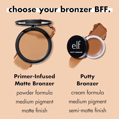 e.l.f. Primer-Infused Matte Bronzer – Long-Wear Sun-Kissed