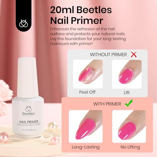 Beetles 20ml Nail Primer for Gel Polish M-Clear-1 Hema-Free Dehydrator