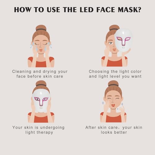 LED Face Mask Light Therapy | 4-Color Red Blue Light