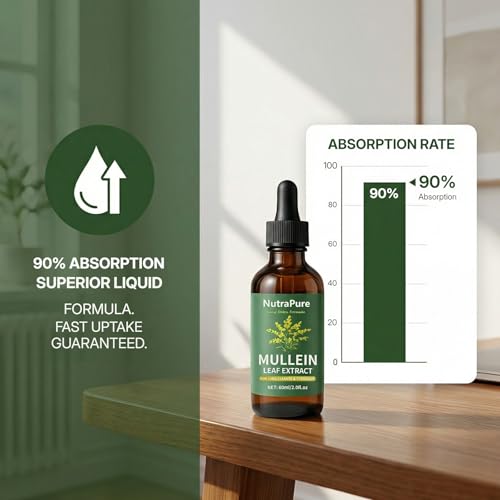 Organic Mullein Extract Drops for Respiratory & Immune Support - 2.0 fl oz