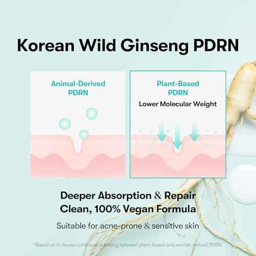 VT COSMETICS PDRN Hydrogel Mask(33gx4ea), Intensive Nourishing & Rejuvenating Overnight Mask, Skin Repair, Elasticity Boost, Hydrating & Plumping, Korean Skincare