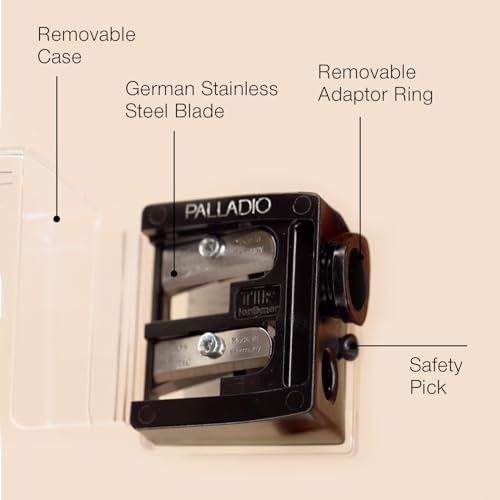 Palladio Double Barrel 3-in-1 Cosmetic Pencil Sharpener with Cover