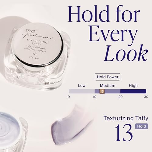 Kenra Platinum Texturizing Taffy 13 Styling Fiber