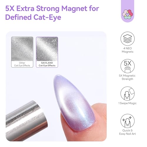SAVILAND Cat Eye Magnet Wand for Gel Nails | Dual-Ended