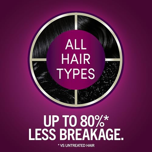 Schwarzkopf Keratin Permanent Hair Dye Cream - 1.0 Black Onyx