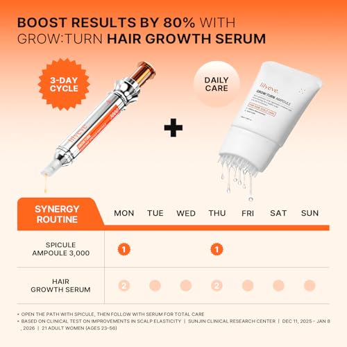 lilyeve Hair Growth Serum & Spicule Ampoule Duo Set