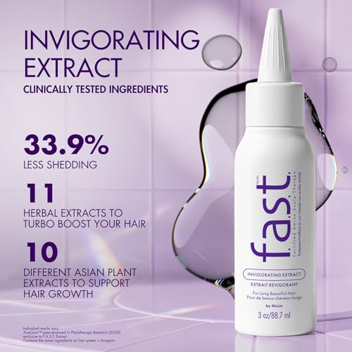Nisim F.A.S.T. Fortified Amino Scalp Therapy 3 oz - Anti-Shedding