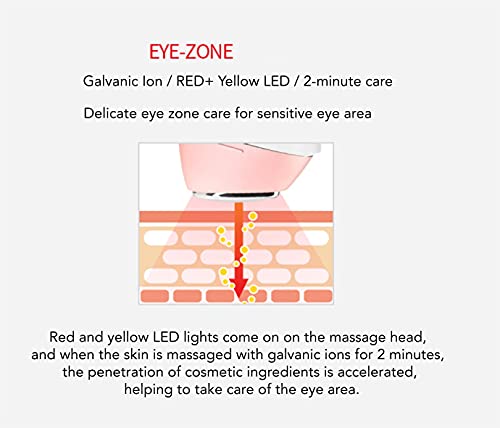 Vanav UP6 Galvanic Ion Beauty Device with LED Light Therapy