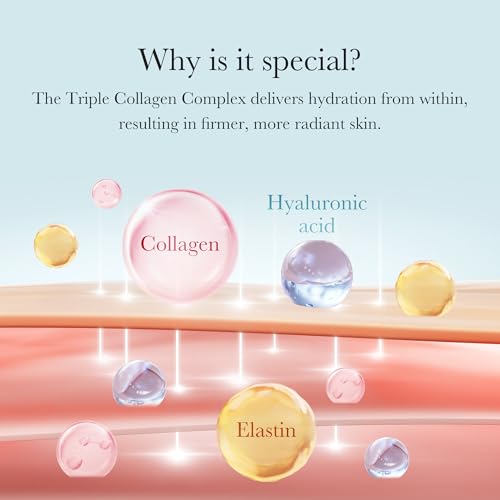 medicube Triple Collagen Cream - Hydrating Moisturizer 1.69 oz