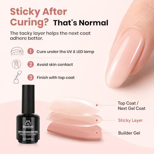 Beetles 8-in-1 Nude Builder Gel in a Bottle - Nail Overlay & Fortifier (15ml)