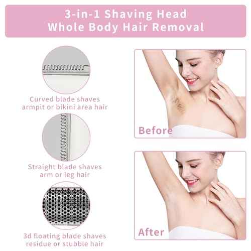 Wet & Dry Electric Razor for Women Men,4 in 1 Rechargeable Led Display Electric Shaver and Facial Hair Remover,Painless Ladies Body Razors for Nose Face Body Leg Bikini Arm Hair