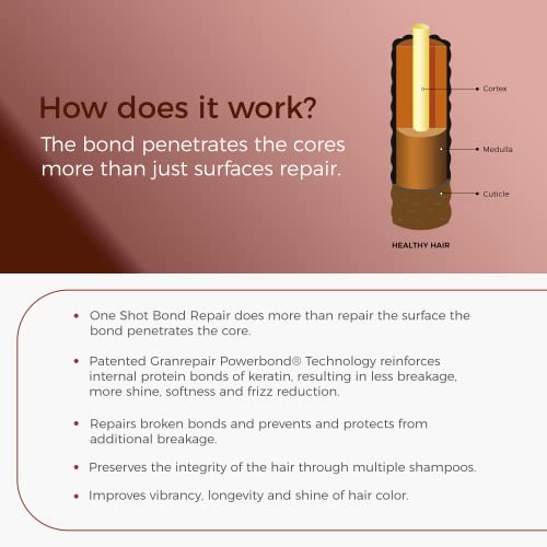 One 'n Only One Shot Bond Repair Hair Treatment