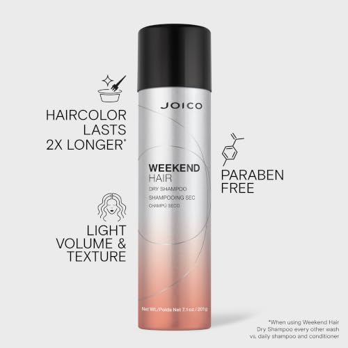 Joico Weekend Hair Dry Shampoo - Oil Absorbing Volume