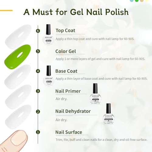 JODSONE Nail Dehydrator & Primer Kit - 4 Piece Set, 10ml Each