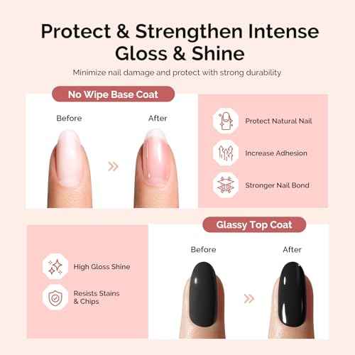 MelodySusie Top Coat Builder Gel Base Coat No Wipe Glossy Set Long Lasting Shine Finish Soak Off UV LED Nail Lamp Nail Polish Art Design Manicure Kit Perfect Gifts for Women Girls 3 Pcs 15ml Clear