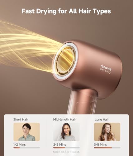Dreame Hair Glory Ultra-Fast Hair Dryer 110000 RPM