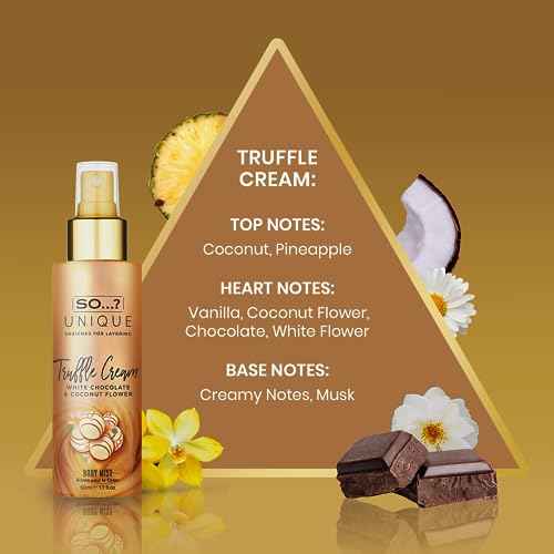 So¡¦? Unique Body Mist Set - Perfumes for Women with Fresh, Floral, Sweet Scents - 6 Hour Wear Body Spray for Women - Travel Size Gift Set - 6 pcs