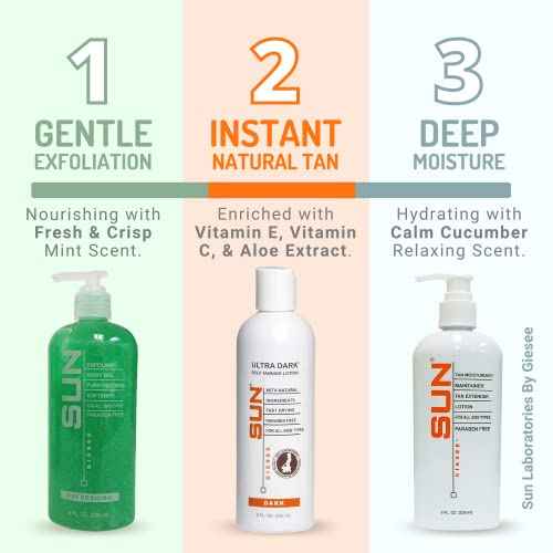 Self-Tanning Lotion (Dark), Tan Maintainer, and Exfoliant for Golden Soft Skin - 3 8 oz. Bottles