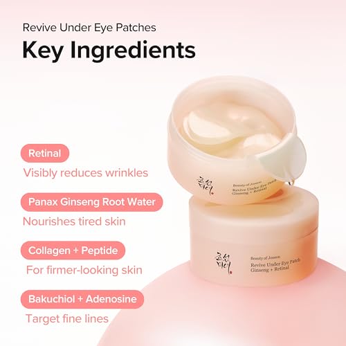 Beauty of Joseon Revive Ritual Eye Duo with Retinol