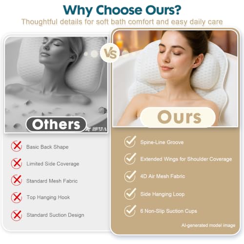 Bath Pillow for Tub with 4D Air Mesh & Suction Cups