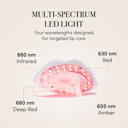 reVive Lux Lip Plumper Device with LED Light Therapy for Smooth & Hydrated Lips