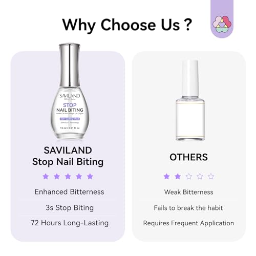 SAVILAND Anti Nail Biting Treatment & Cuticle Repair Polish - 15ml