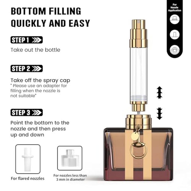 8ML Travel Perfume Atomizer - Refillable Leather Spray Bottle