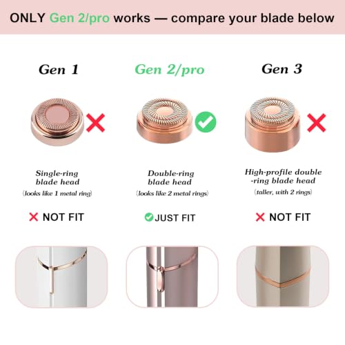 tuokiy Replacement Heads for Flawless Gen 2 Facial Hair Remover - 7 Piece Set
