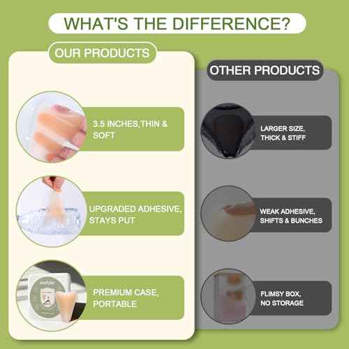 8-Pack Upgraded Camel Concealer Toe Cover for Women, Adhesive Reusable Silicone Pads with No-Bump Design, Anti Camel Insert for Swimsuit Yoga Leggings, Comfortable Fit