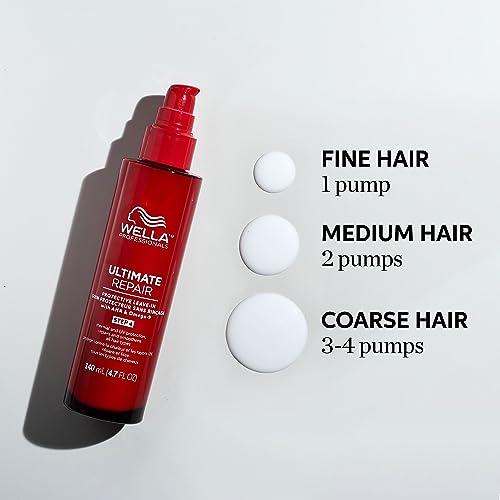 Wella Ultimate Repair Leave-In Treatment 4.7oz