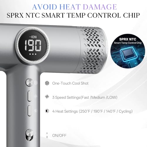 SPRX Silver High-Speed Ionic Hair Dryer with Diffuser - Professional Brushless Motor, Fast Drying, Low Noise, Travel Design
