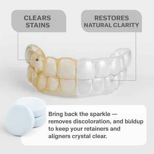 42 Count Retainer Cleaner Tablets for Aligner, Mouth Guard, Night Guard and More. Cleaning Tablets for Ultrasonic Cleaners - Fresh in 3 Minutes - 1.5 Month Supply - Mint