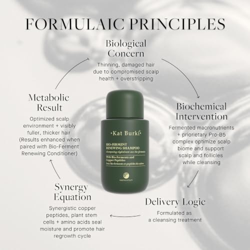 KAT BURKI Bio Ferment Volumizing Shampoo for Hair & Scalp - Variation: Shampoo